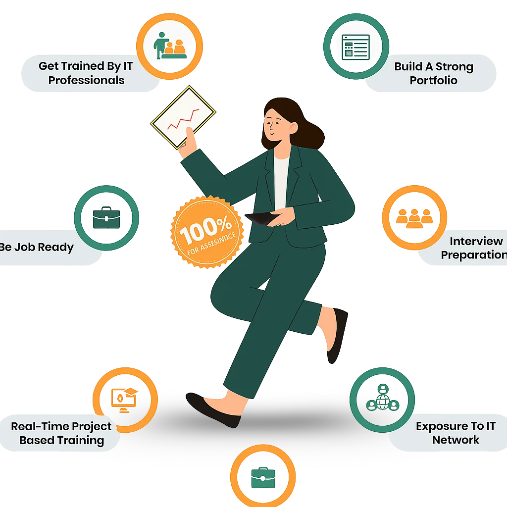 top reasons why you should join weltec's digital marketing course in vadodara