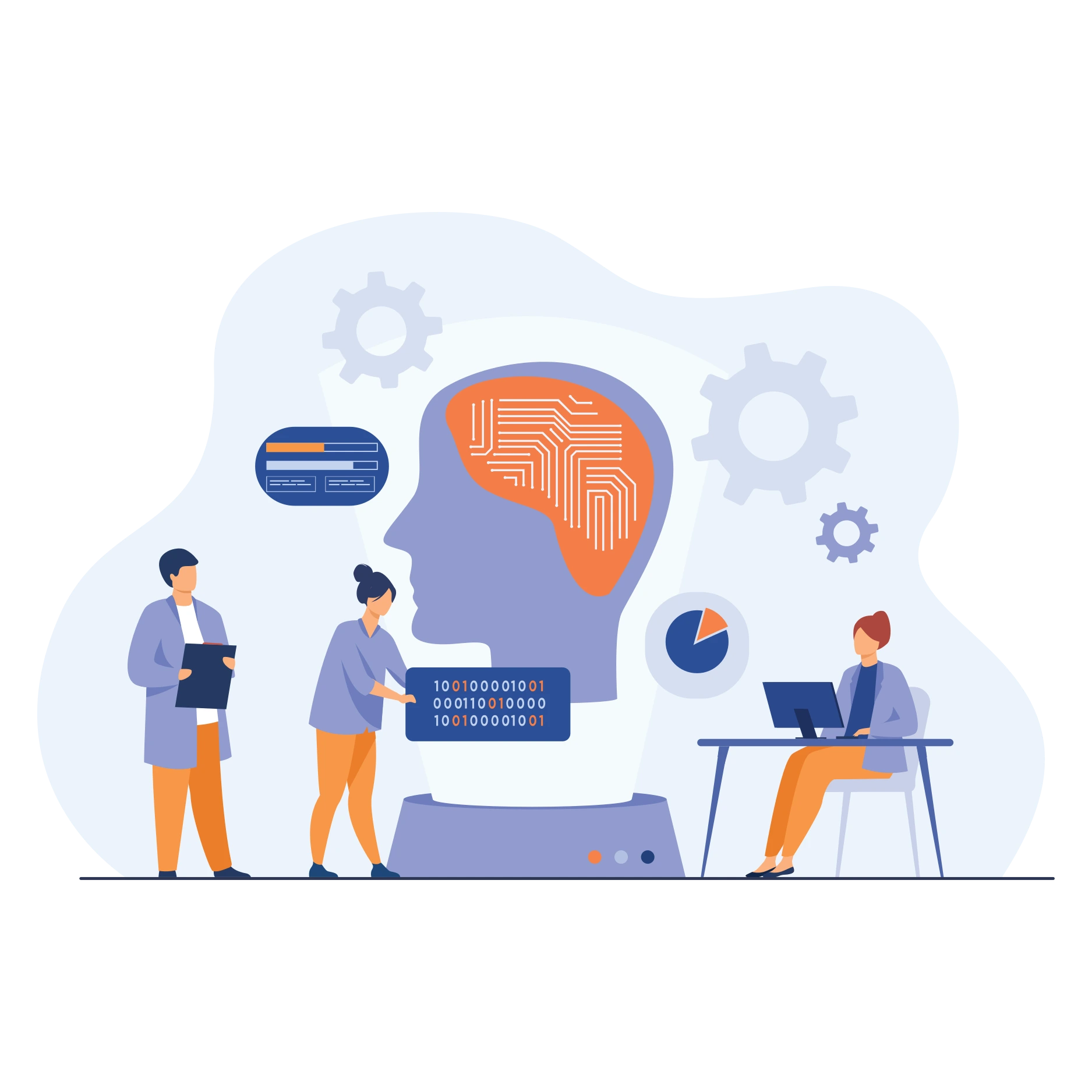 people learning to training using machine learning course