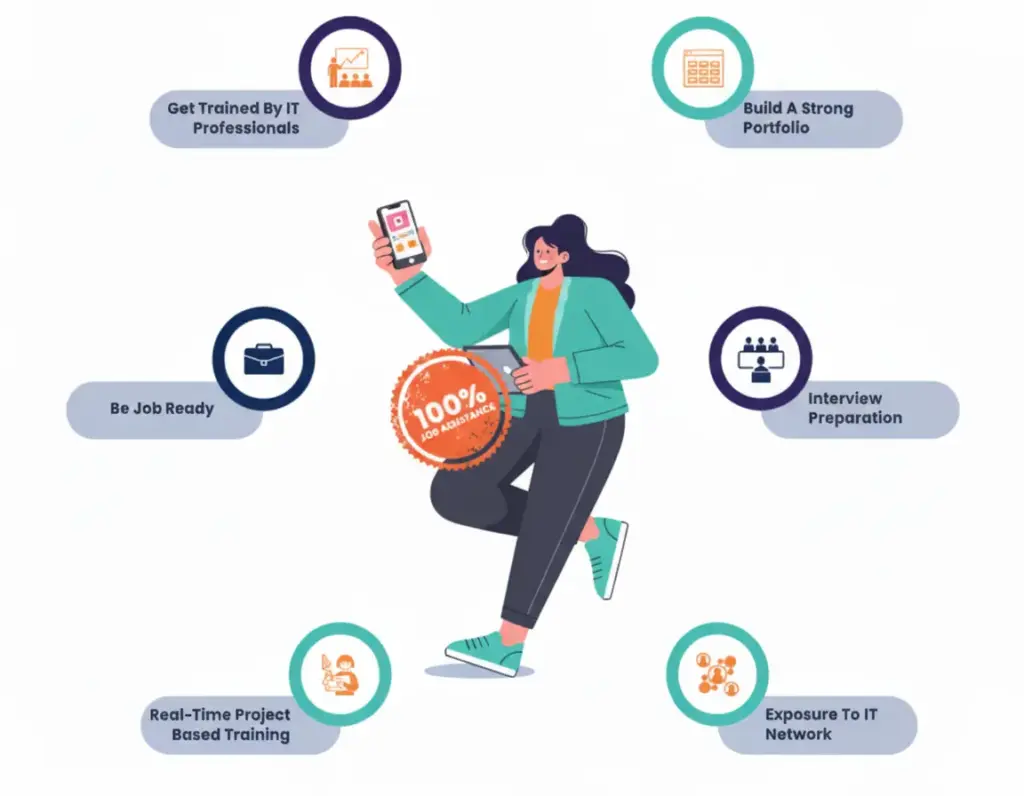 a girl became a professional with Weltec's video editing course in Ahmedabad